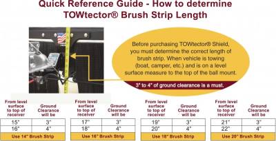 Towtector - Towtector Brush kit for 29622 Qty 4 22" Brushes for 96" Frame - Image 4