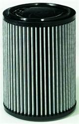aFe Power 70-10021 ProHDuty PRO DRY S Air Filter