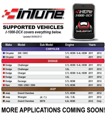 Diablo Sport I-1000DCX In-Tune Gas Tuner - Image 13